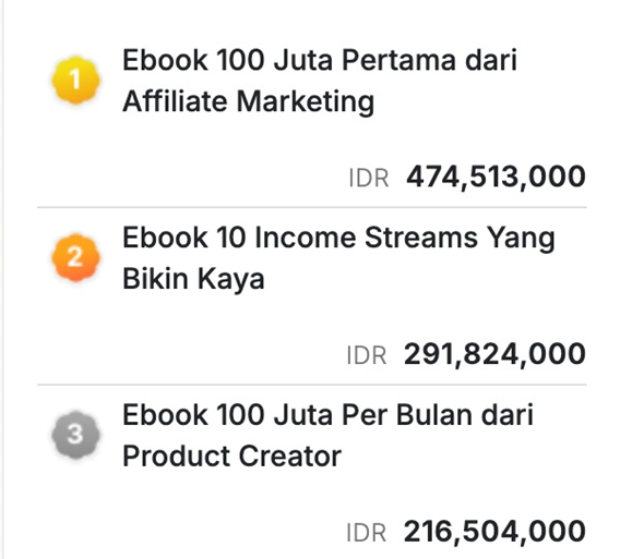 Pemateri Day 1